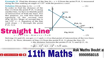 Ex 21 Find the distance of the line 4x–y=0 from the point P (4,1) measured along the line making.