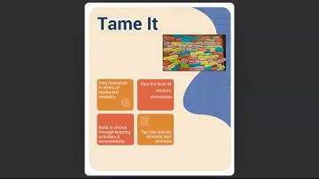 Learner variability and school culture