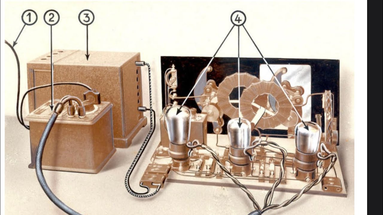 Stromversorgung der frühen Radioempfänger