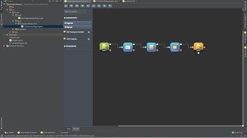 Introducing UltraStudio
