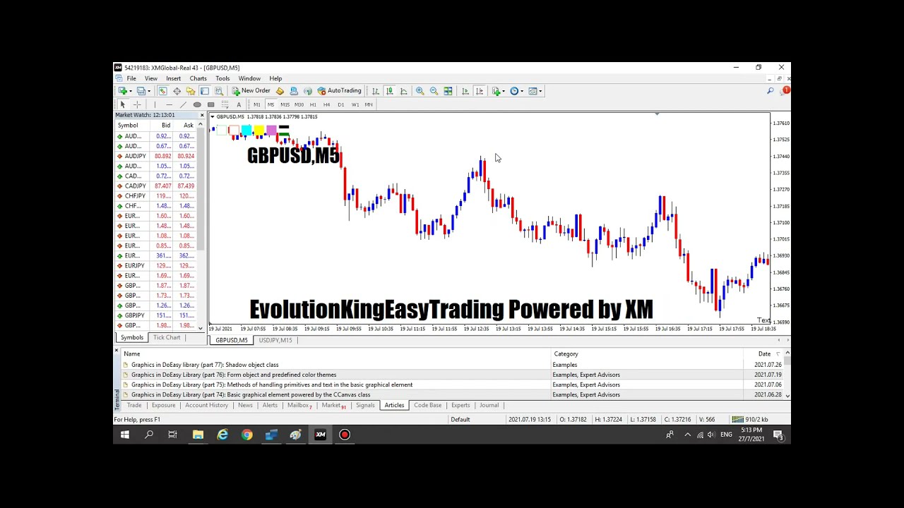 ABC Breakout Technique - Best Scalping Method for Beginner / Newbie ...