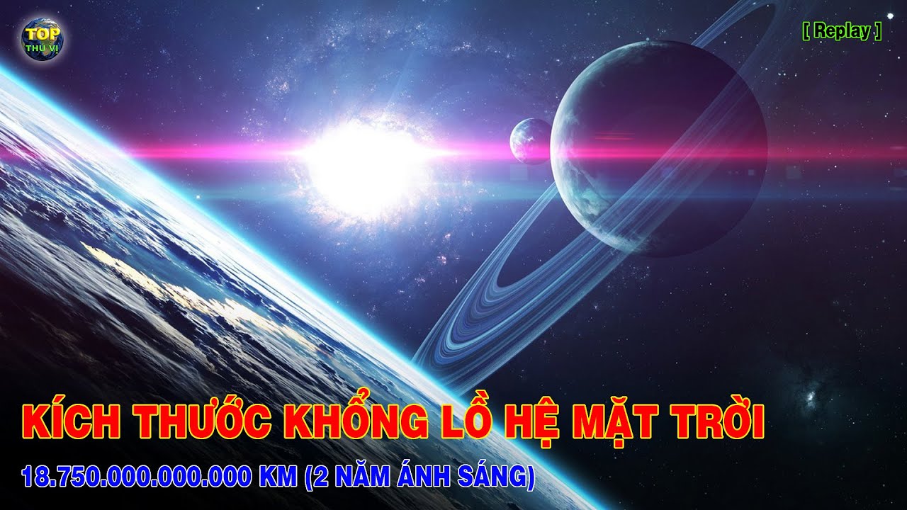 Sự hình thành phát triển và kích thước rộng lớn của Hệ Mặt trời [Replay] | Top thú vị |