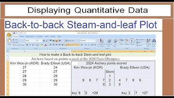 How to make a Back-to-Back Steam-and-Leaf Plot in excel?