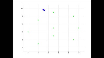 Global Particle Filter Simulation (Robust Mean) - 5000 Particles