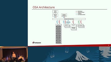 Life Without DevStack: Upstream Development With OSAD