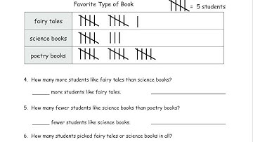 Grade 1 Module 3 Lesson 13 Homework