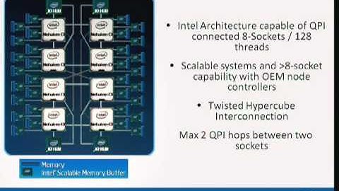 HC21-S1: Server Systems I