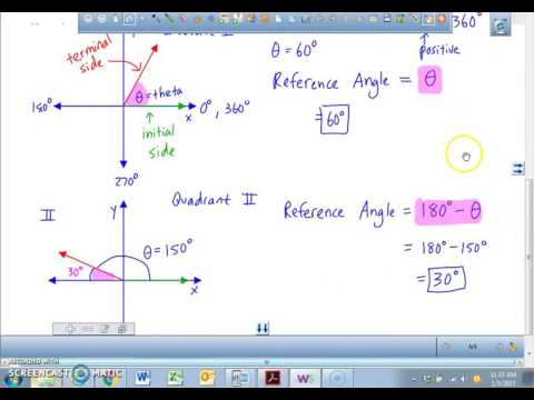 5 1 Precalculus
