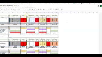 Hacking Triphasic Training Isometric Phase of the training process at performancemadesimple Part 1