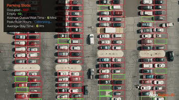 AI-Powered Parking Lot Analytics | Real-Time Vehicle Detection & Space Optimization by @Algodel