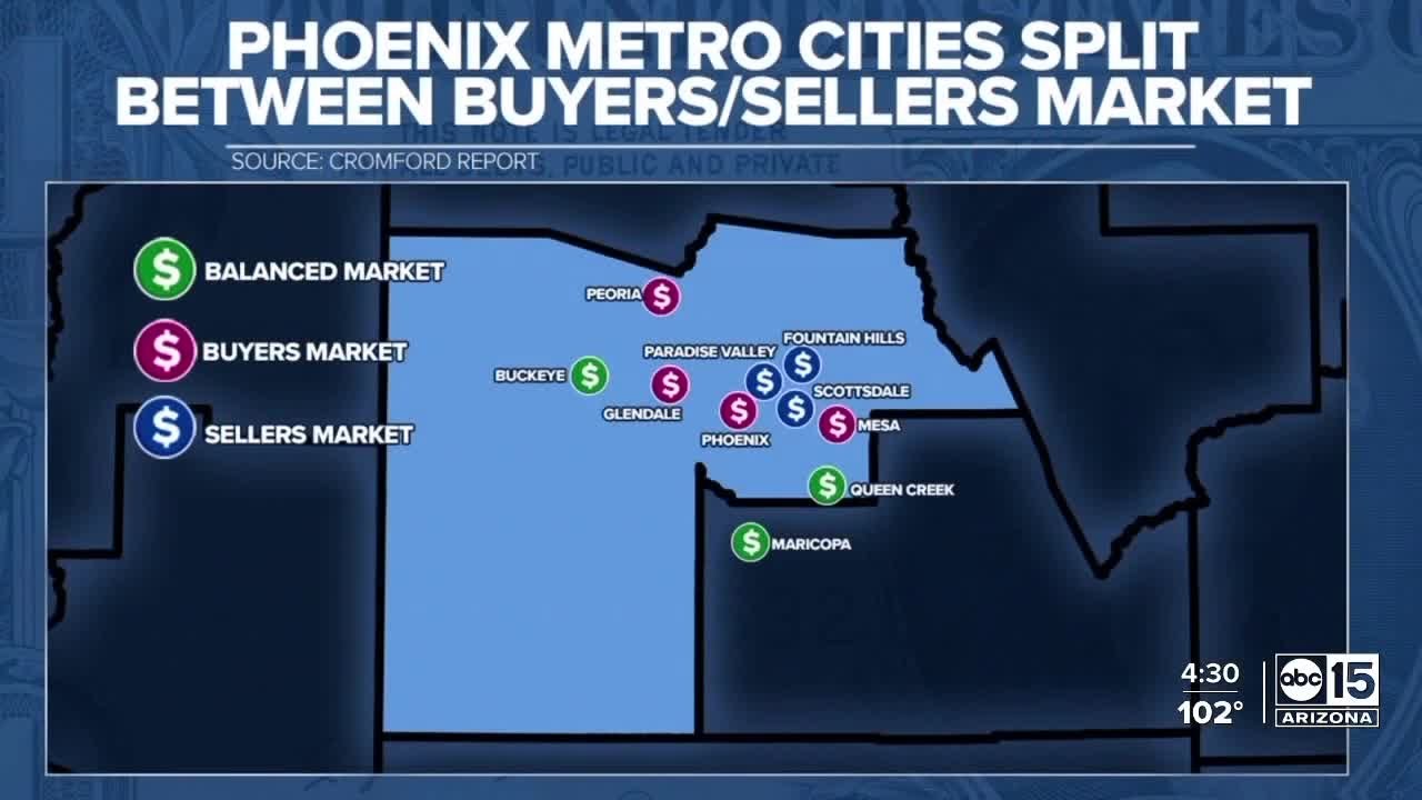 Phoenix metro cities housing market cooling down - YouTube