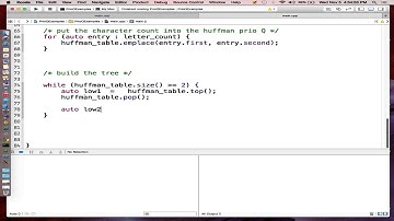 Priority Queue and Huffman Encoding Tree