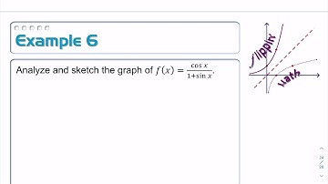4-5: Curve Sketching, 01i