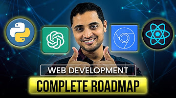 Web Development Complete RoadMap for 2025 | from Basics to Advanced