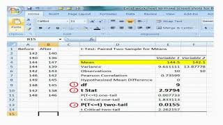 Calculate T-test by Microsoft Excel