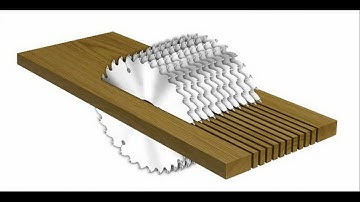 MÁY CƯA RONG NHIỀU LƯỠI SYC 101 - MÁY CHẾ BIẾN GỖ THƯỢNG NGUYÊN TẠI BÌNH DƯƠNG