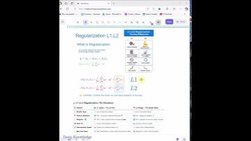 L1 vs L2 Regularization 💡 Which One Saves Your Model #machinelearning #Regularization