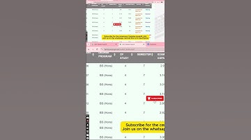 Final Merit List of PM LAPTOP SCHEME #info #information #pmlaptopscheme #news #shorts #mpt #mspt #yt