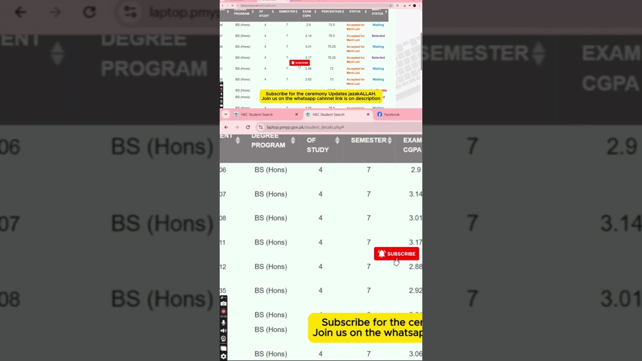 Final Merit List of PM LAPTOP SCHEME 