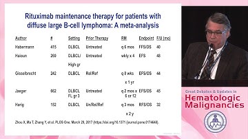 Debate: Is Maintenance Therapy of value following frontline treatment for advanced DLBCL - Yes