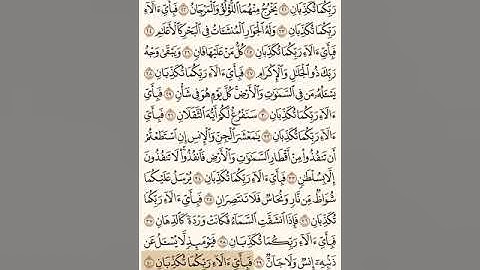 سورة الرحمن بصوت جميل ورائع جد تلاوة هادئة تريح الاعصاب شيخ ياسر الدوسري