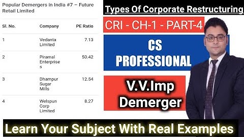 PART-4 TYPES OF CORPORATE RESTRUCTURING /  CRILW CS PROFESSIONAL JUNE 2023. CRILW CH-1
