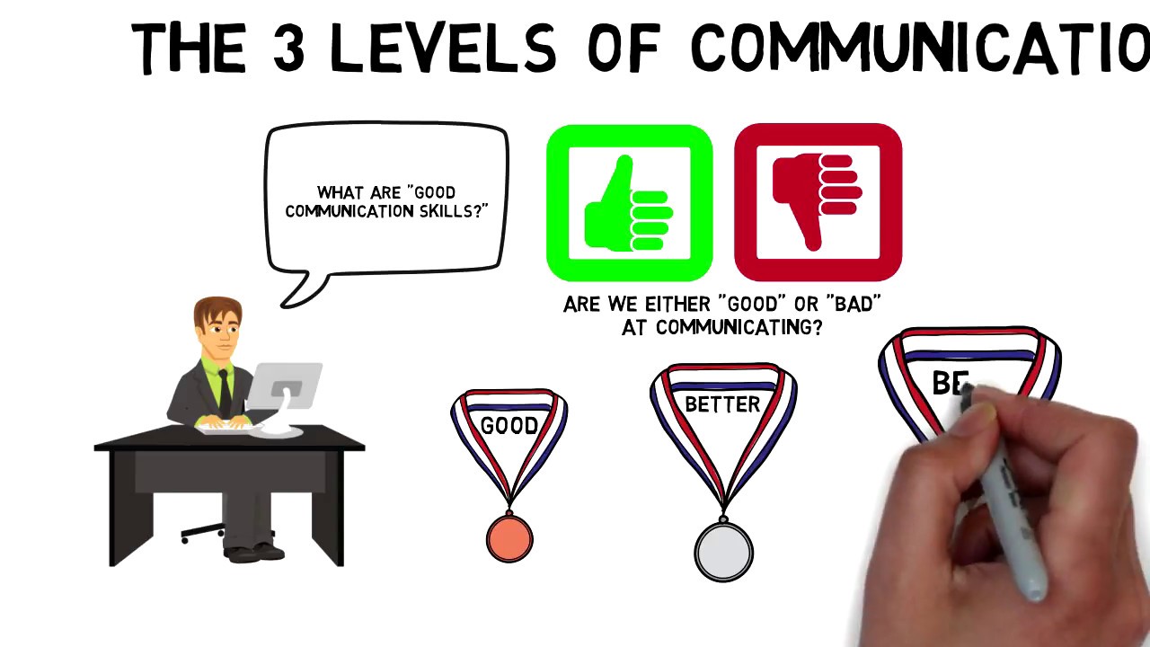 levels of communication case study