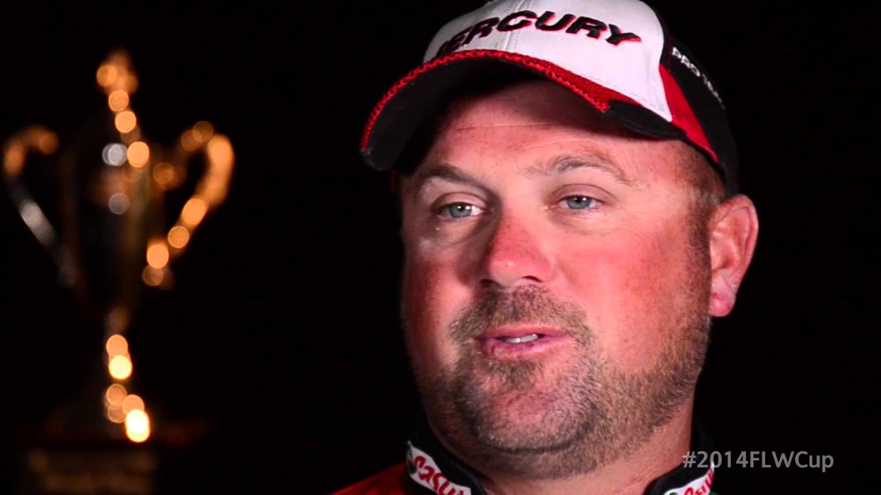 CupChat with David Dudley