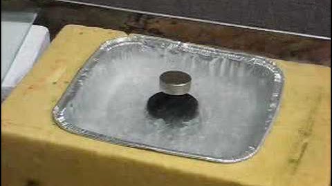 Flux-Pinning Demonstration