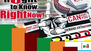 RTI Course Introduction