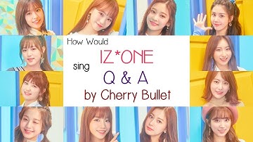How Would IZ*ONE sing 