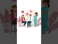 Why Preventive Health Checkups Matter for Parents | Health Tips