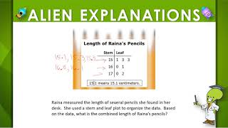 4th Grade - Math - Interpret Data - Question Feedback - 131515