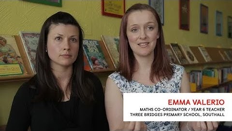 Building Confident Learners Who Love Maths - The Impact Of The Maths — No Problem! Programme