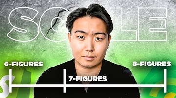 How to scale Shopify E-commerce Brands to 6, 7 and 8 Figures