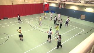 驍籃2014夏聯192931 3
