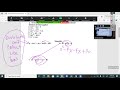EOC Review Quadratic Hints