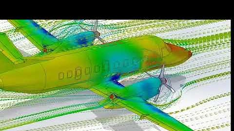 NexelT Commercial Aircraft CFD  Analysis