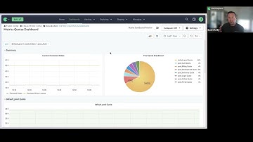 Reducing Observability Costs: A Path to Long-Term Control