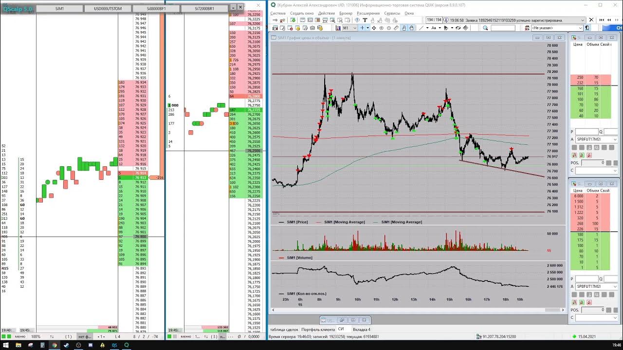рынок акций в россии. торговля на московской бирже. мосбиржа трейдинг. московская биржа logo. рынок акций рф.