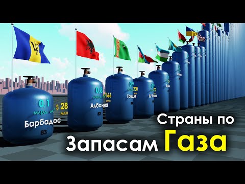 Видео: Страны по Запасам Природного Газа