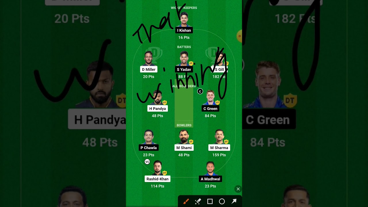GT vs MI Dream11 Prediction | GT vs MI Dream11 Team | MI vs GT Dream11 | Mumbai vs Gujarat IPL 2023