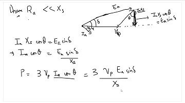 Lec - 21 Synchronous Machine power and torque