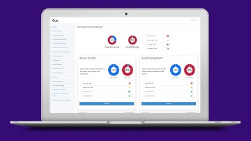 CMMC Self Assessment Tool