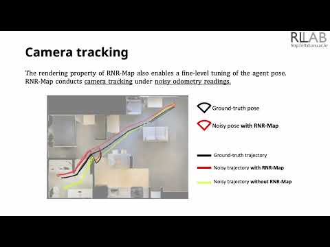 RNR-Map: Renderable Neural Radiance Map for Visual Navigation