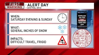 Celebrity Weather: trending colder again ahead of a significant weekend winter storm Wealth