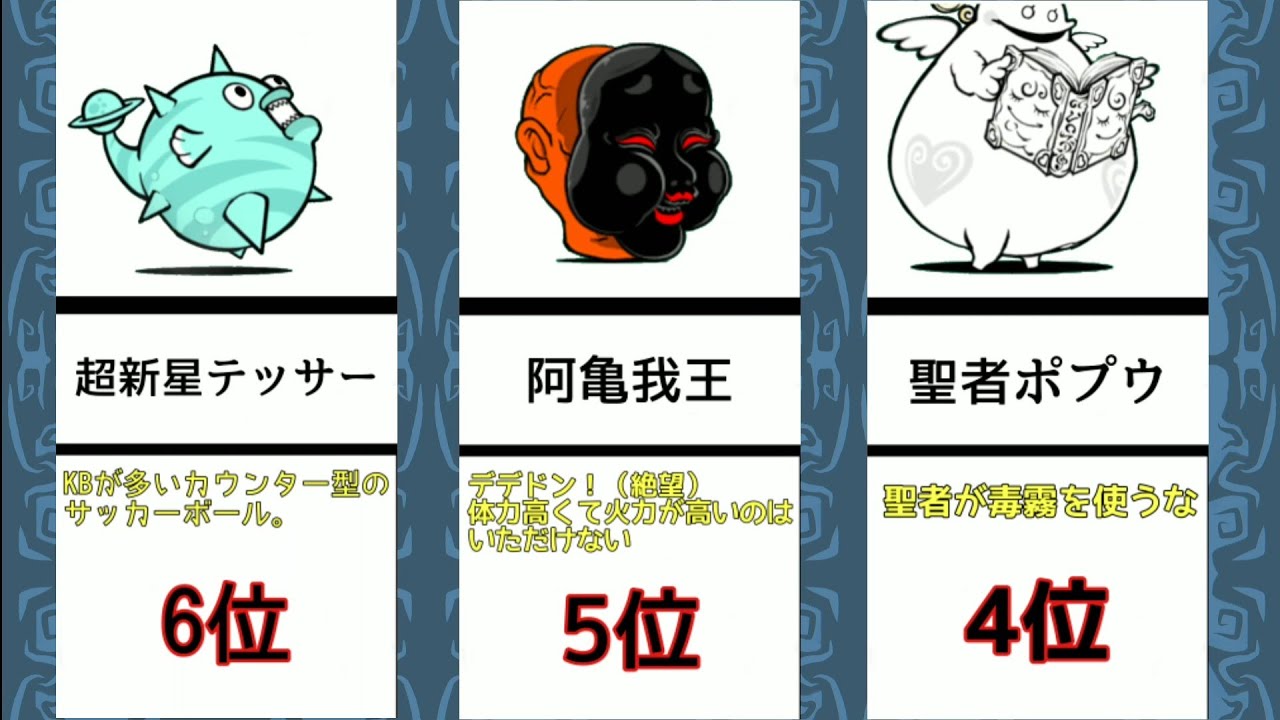 強敵勢揃い にゃんこ大戦争 降臨ボス最強ランキング にゃんこ大戦争 動画まとめ 強敵勢揃い にゃんこ大戦争 降臨ボス最強ランキング にゃんこ大戦争 動画まとめ