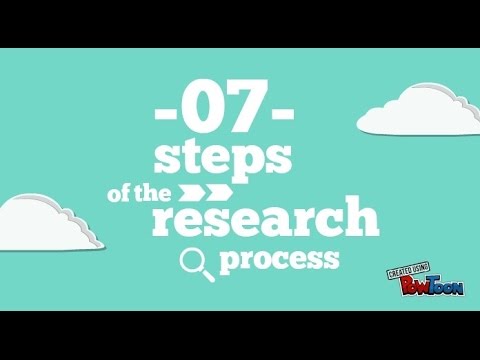 Video: Hoe wetenschappelijke tijdschriftartikelen te beoordelen: 13 stappen (met afbeeldingen)