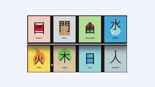 Sıfırdan Çince Öğreniyorum-Çince Eğitim Setiçinceye Giriş