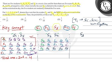 There are five students \( \mathrm{S}_{1}, \mathrm{~S}_{2}, \mathrm{~S}_{3}, \mathrm{~S}_{4} \) ...